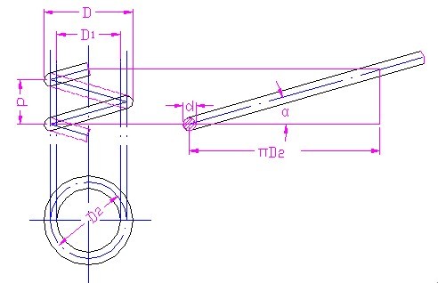 <a href='http://www.mischiefmanaged.net/Spring/tanhuang-140.html' target='_blank'><strong>圓柱彈簧</strong></a>